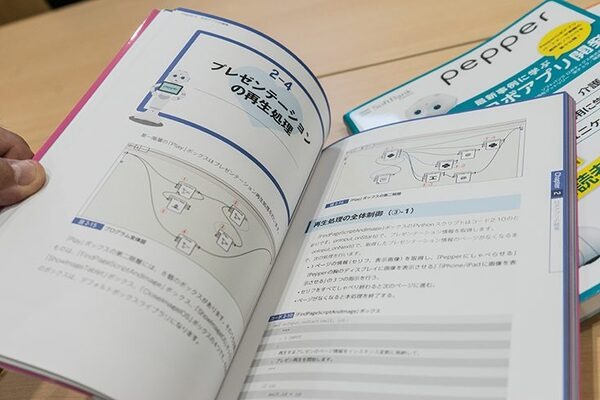 Pepperの本「最新事例に学ぶ ロボアプリ開発」が4冊同時に発売!! プレゼン、介護、サービス分野、ウェイティングボード活用ほか