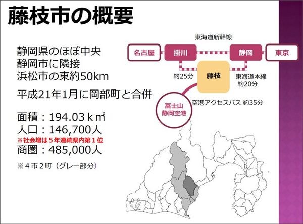 動き出す次世代5G通信とIoT(1) ソフトバンクと藤枝市でLPWAを使ったスマートシティ実証実験を発表、参加するサービス事業者を公募