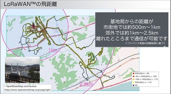 動き出す次世代5G通信とIoT(2)　LPWAの特徴とメリット/ソフトバンクに聞く 藤枝市の実証実験とスマートシティ構想