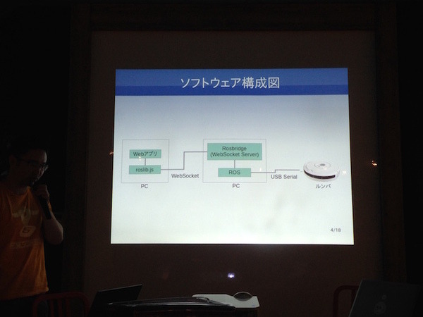 「第4回 html5jロボット部 勉強会 ～ ROS / ROS.jsについて学ぼう ～」に行ってきました。 #html5j