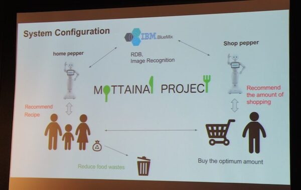 Junction Tokyoハッカソン開催! 最優秀賞はPepperを使って食べ物の無駄を減らすアプリ