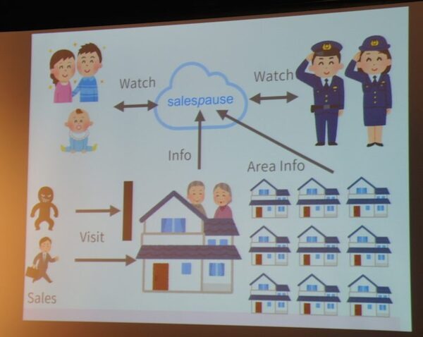 Junction Tokyoハッカソン開催! 最優秀賞はPepperを使って食べ物の無駄を減らすアプリ