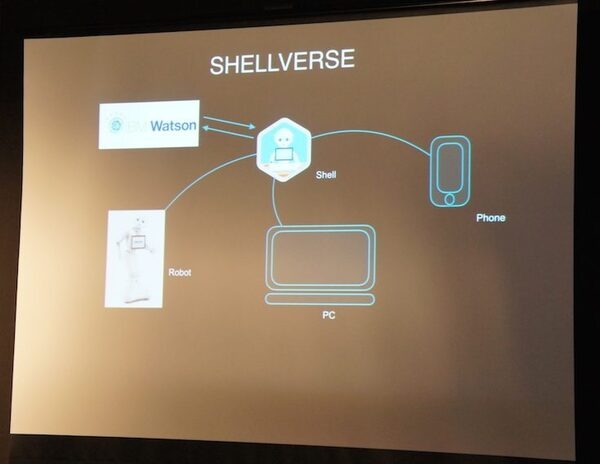 Junction Tokyoハッカソン開催! 最優秀賞はPepperを使って食べ物の無駄を減らすアプリ