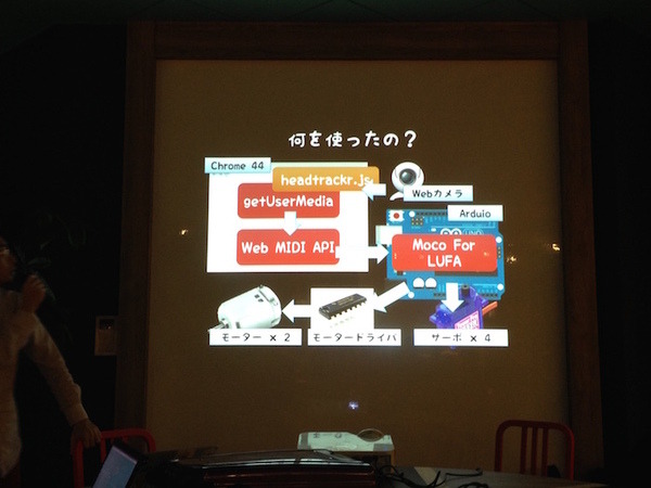 「第4回 html5jロボット部 勉強会 ～ ROS / ROS.jsについて学ぼう ～」に行ってきました。 #html5j