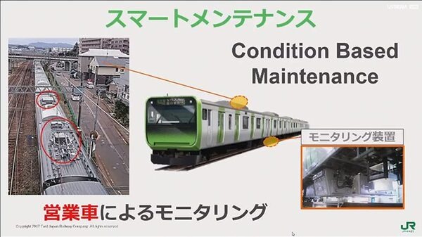 新型山手線に搭載されている「CBM」とは? JR東日本とIBM Watsonの関係は?
