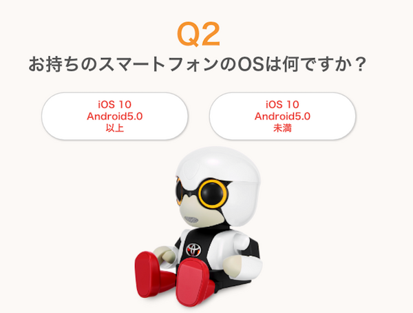 トヨタのコミュニケーションロボット「KIROBO mini(キロボミニ)」早速予約しました！