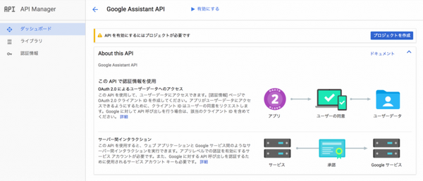 【音声アシスタント開発】Google Assistant SDKに挑戦！「自作Google Home」を作ってみたよ！