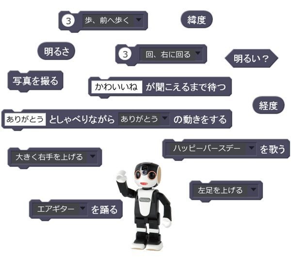 岡山県総合教育センター、県内公立学校にプログラミング教育用ロボホン貸し出しを開始！ Scratchに対応