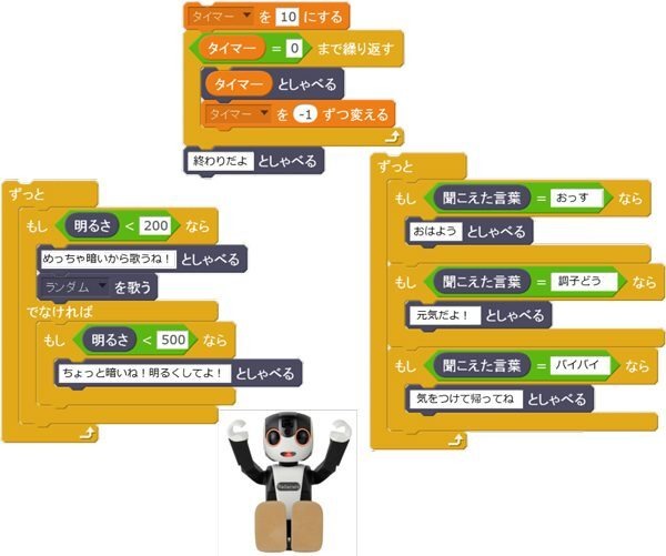 岡山県総合教育センター、県内公立学校にプログラミング教育用ロボホン貸し出しを開始！ Scratchに対応