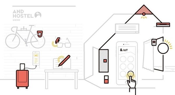 ウィンクで撮影するウェアラブルカメラなど、スマートホステル「＆AND HOSTEL」3号店は海外IoTデバイス体験ができる