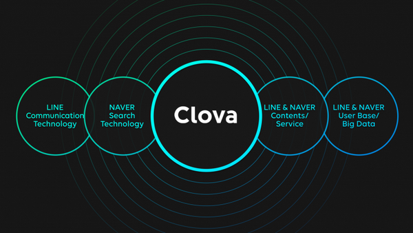 Clova01
