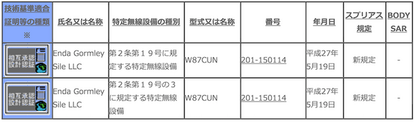 【徹底調査】国内販売間近？ Amazon、謎の会社を通じて「Echo」の技適を取得済み！？