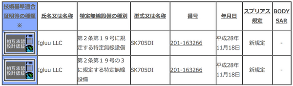 【徹底調査】国内販売間近？ Amazon、謎の会社を通じて「Echo」の技適を取得済み！？