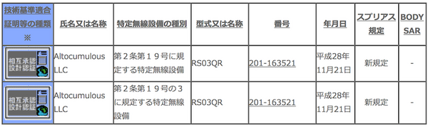 【徹底調査】国内販売間近？ Amazon、謎の会社を通じて「Echo」の技適を取得済み！？