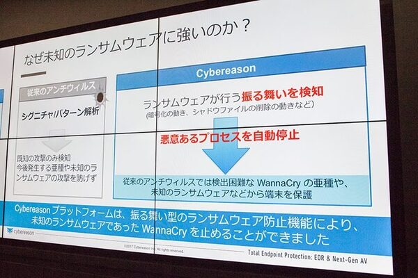脅威のランサムウェアを完全にブロックしたサイバーリーズンのAIセキュリティのしくみ、身代金ウイルス対策ツールを無償提供開始
