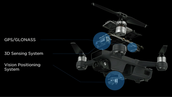 【速報】DJIが本格小型ドローン「SPARK」を発表！手のひらサイズ、スタビライザー搭載、価格は65,800円！