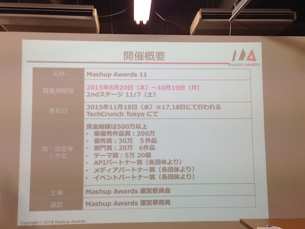 MashupAwards主催の「Pepper Ideathon 東京Vol. 01」に行ってきました。 #MA11