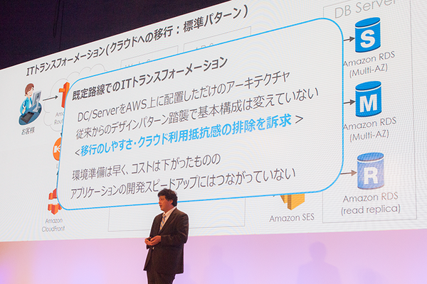 アマゾンのAWSクラウド市場が急拡大 売上は約1.46兆円へ 「AWS Summit」基調講演で発表