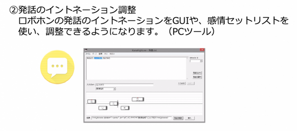 【RoBoHoN開発】ロボホン認定パートナー限定「ロボホンアプリ開発ツール」がリリースされました。