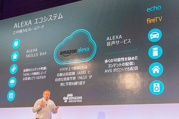 イノベーションはAmazonの成長の源泉、3つの重要なイノベーションは「ダッシュ」「アレクサ」「ロボティクス」