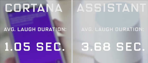 【Siri vs Alexa vs Cortana vs Googleホーム】AI音声アシスタントのジョーク対決！観客を一番笑わせたのはどれ？