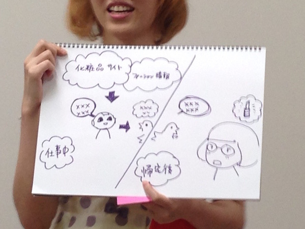 MashupAwards主催の「Pepper Ideathon 東京Vol. 01」に行ってきました。 #MA11