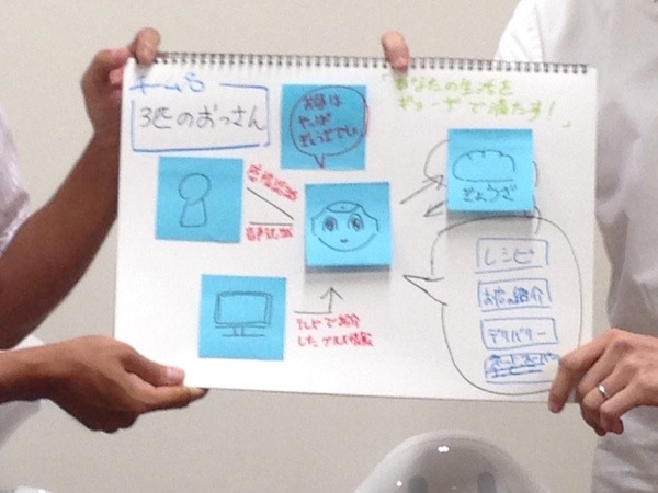 MashupAwards主催の「Pepper Ideathon 東京Vol. 01」に行ってきました。 #MA11