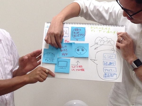 MashupAwards主催の「Pepper Ideathon 東京Vol. 01」に行ってきました。 #MA11