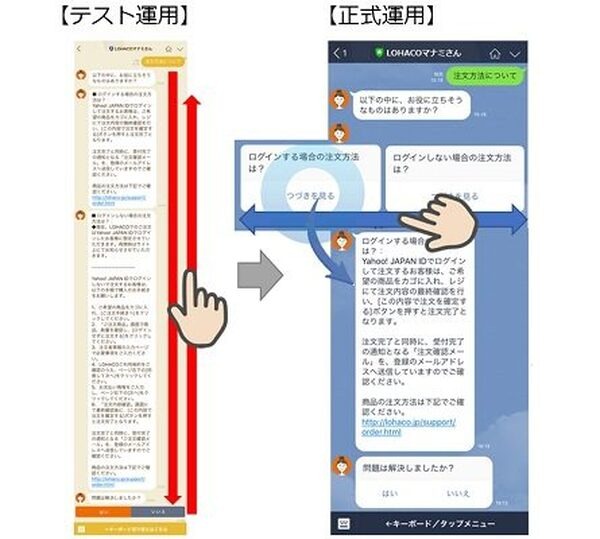 「LINEで問合わせに対応」が本格化か、AIチャットボットと有人サポートのハイブリッド ～LINEカスタマーコネクトとLOHACO
