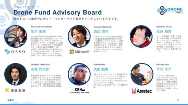 ドローン特化「ドローンファンド」設立、「ドローン前提社会」で活躍できるチーム・ジャパン・ドローンを目指す