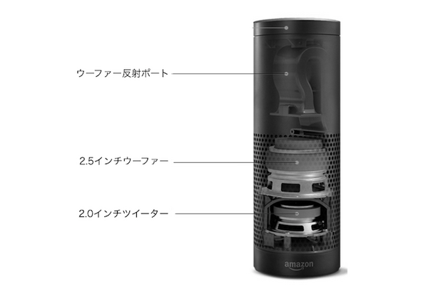 【スマートスピーカー比較】Amazon Echo、Google Home、Apple HomePod どれを選ぶ？ 本体、価格など徹底比較！