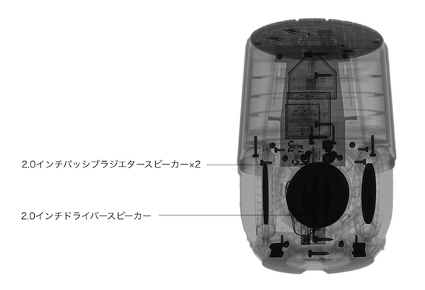 【スマートスピーカー比較】Amazon Echo、Google Home、Apple HomePod どれを選ぶ？ 本体、価格など徹底比較！