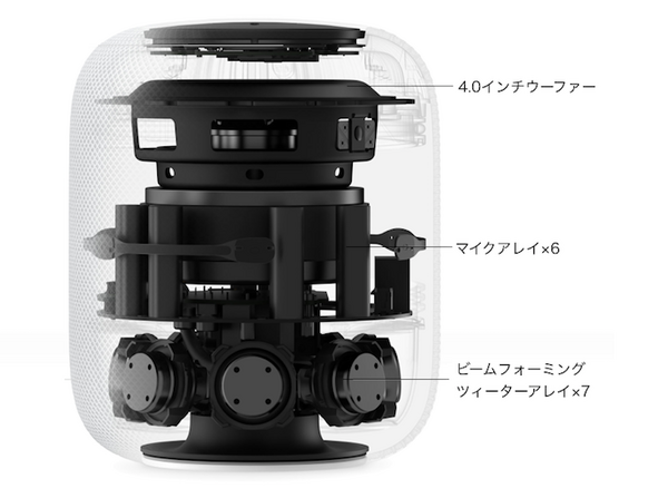 【スマートスピーカー比較】Amazon Echo、Google Home、Apple HomePod どれを選ぶ？ 本体、価格など徹底比較！