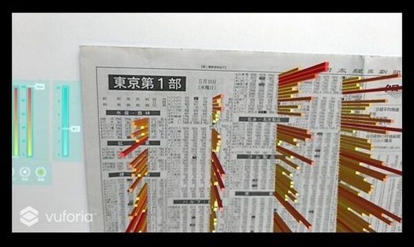 新聞からグラフが飛び出す、知りたい情報が視界に飛び込んでくる「金融×AR×AI」が日常生活と経済を繋げる ～リコノミカルのEconomy in Life～