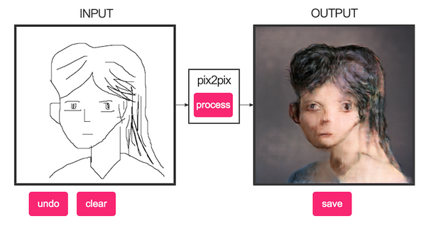 究極のAIお絵かきサービス「fotogenerator」、簡単な下書きだけで絵画のような作品になる ?!