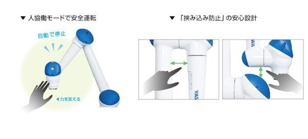 安川電機が、人と共に作業するロボット「MOTOMAN-HC10」を発売