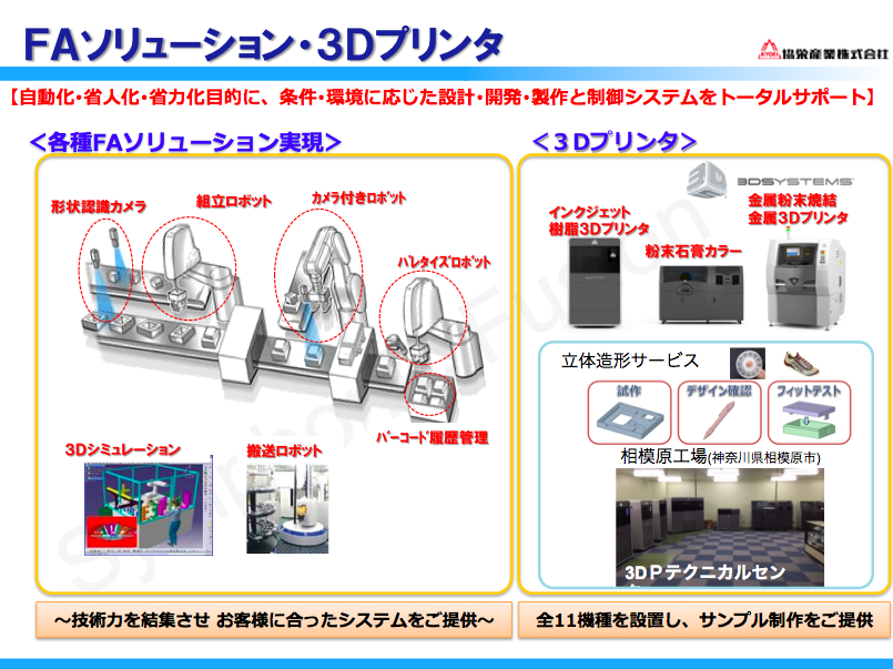 サービスロボット市場に新たな活路を模索する協栄産業の取り組み 「クラウド」、「案内ロボ」から「点検ロボ」まで