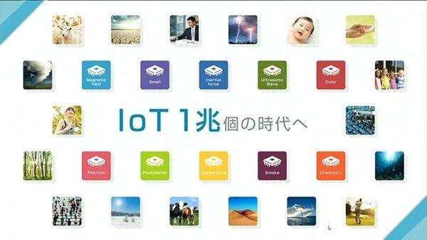 孫正義氏「超知性を持つロボットの誕生」ARM、衛星通信、癌発見　ソフトバンクグループ株主総会