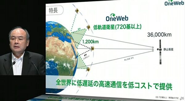 孫正義氏「超知性を持つロボットの誕生」ARM、衛星通信、癌発見　ソフトバンクグループ株主総会