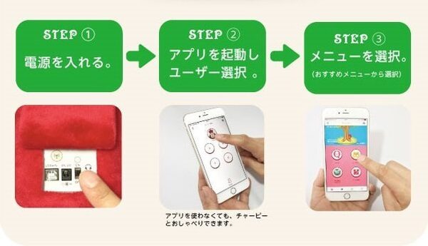最新IoTロボットによるシンプルな英会話学習法、おしゃべり英会話ロボット『チャーピー』、パルコの「ブースター」で6月30日から先行販売