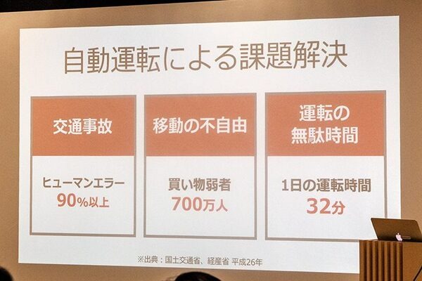 オンライン診療「メドレー」と自動運転「SBドライブ」、規制改革ベンチャー対談イベントで「規制産業だからこそ大きな市場が拡がっている」