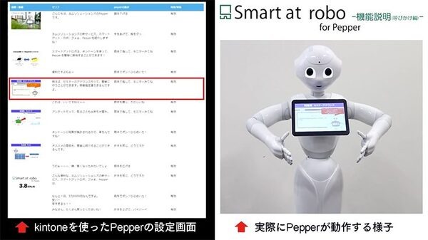 診察の待合室でPepperが大型サイネージと連動、顔認証やVRとの連携も視野にM-SOLUTIONS社の「Smart at robo」を活用