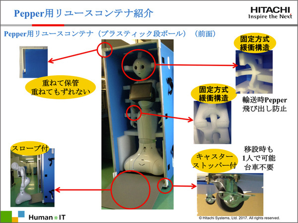 Pepperの普及を影で支える日立システムズに聞く ～マルチロボット対応で導入から保守サービスまでワンストップ提供