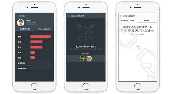 AIとビーコンを活用した新しい人事評価サービス「Rigato(リガート)」リアルタイムに「褒める」で人材育成！