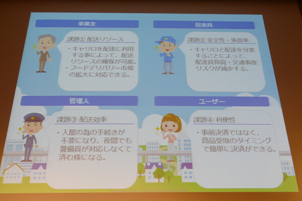ZMP、歩道自動走行を目指す宅配ロボット「CarriRo Delivery」をデモ 「銀のさら」で宅配実証実験へ 対話機能も実装へ