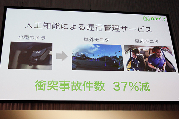 人工知能による運行サービス、自動運転サービスで衝突事故件数を37%減「NAUTO」(ナウト)【ソフトバンクワールド基調講演】