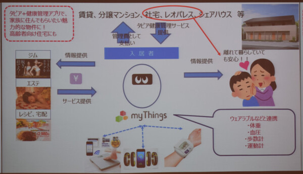 第1回タピアアイデアソン「最優秀賞はどのアイデアに？」アイデア発表、入賞作発表レポート！