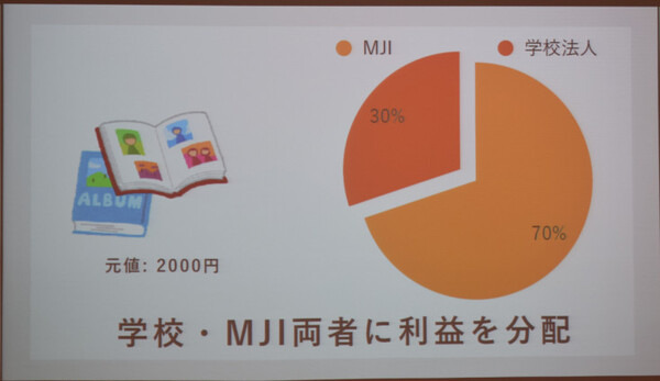 第1回タピアアイデアソン「最優秀賞はどのアイデアに？」アイデア発表、入賞作発表レポート！