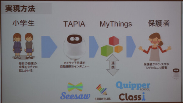 第1回タピアアイデアソン「最優秀賞はどのアイデアに？」アイデア発表、入賞作発表レポート！