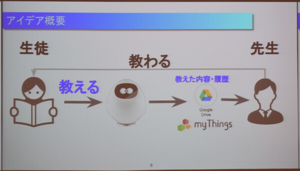 第1回タピアアイデアソン「最優秀賞はどのアイデアに？」アイデア発表、入賞作発表レポート！